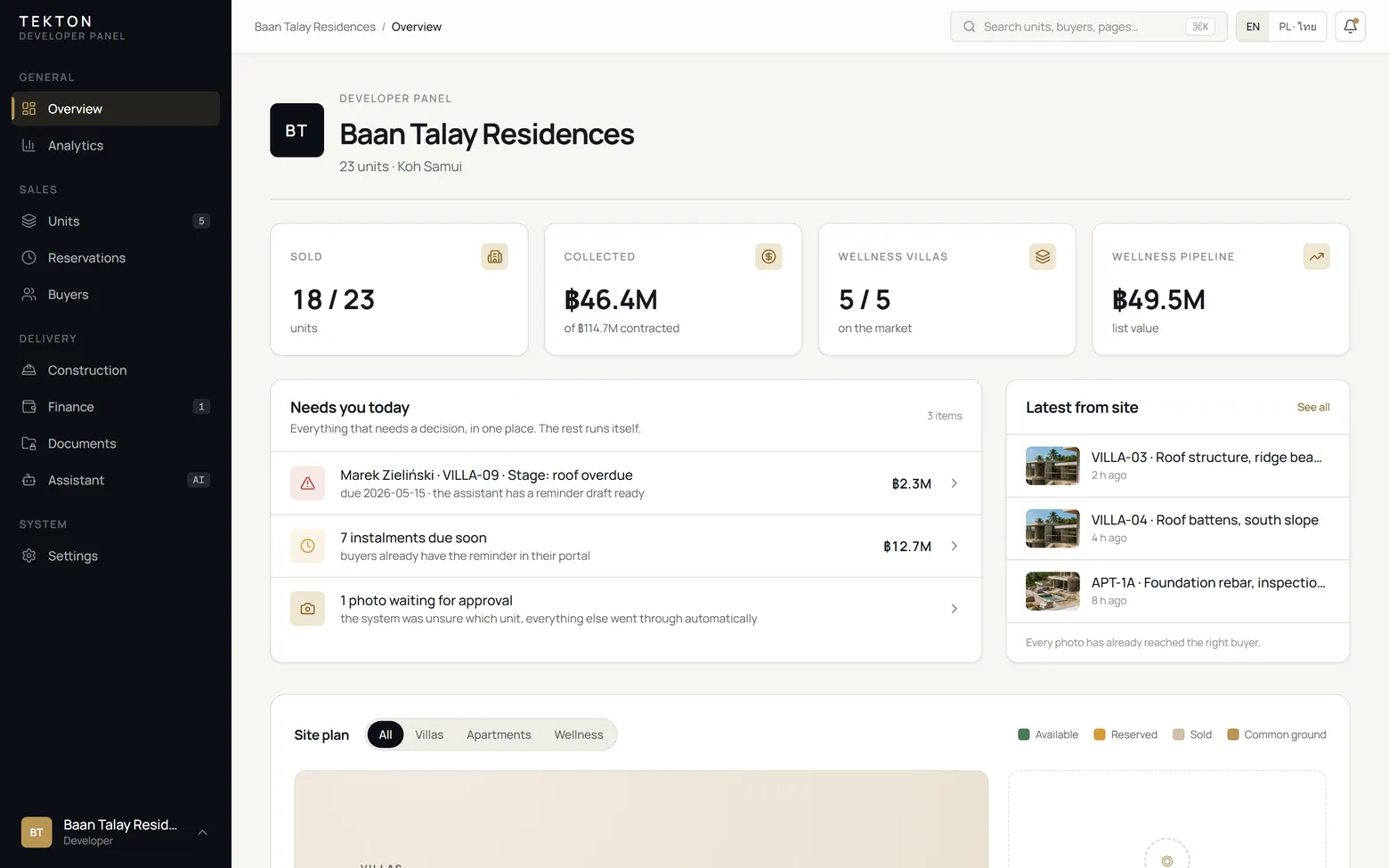 Tekton developer panel · Fictional demo data